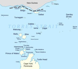 Torres Strait